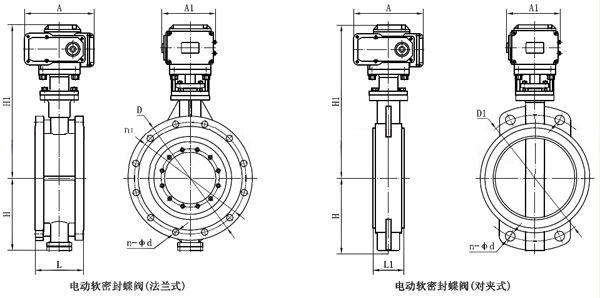 湖南蝶閥生產(chǎn),截止閥銷售,湖南雙正流體設(shè)備有限公司 湖南蝶閥生產(chǎn),截止閥銷售,湖南雙正流體設(shè)備有限公司