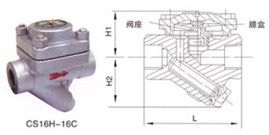 湖南蝶閥生產(chǎn),截止閥銷售,湖南雙正流體設(shè)備有限公司 湖南蝶閥生產(chǎn),截止閥銷售,湖南雙正流體設(shè)備有限公司