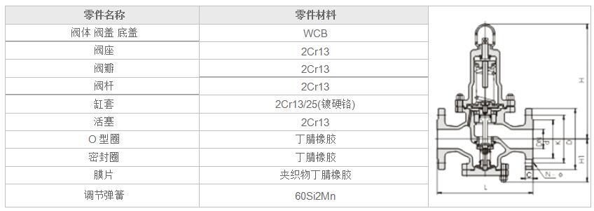 湖南蝶閥生產,截止閥銷售,湖南雙正流體設備有限公司 湖南蝶閥生產,截止閥銷售,湖南雙正流體設備有限公司
